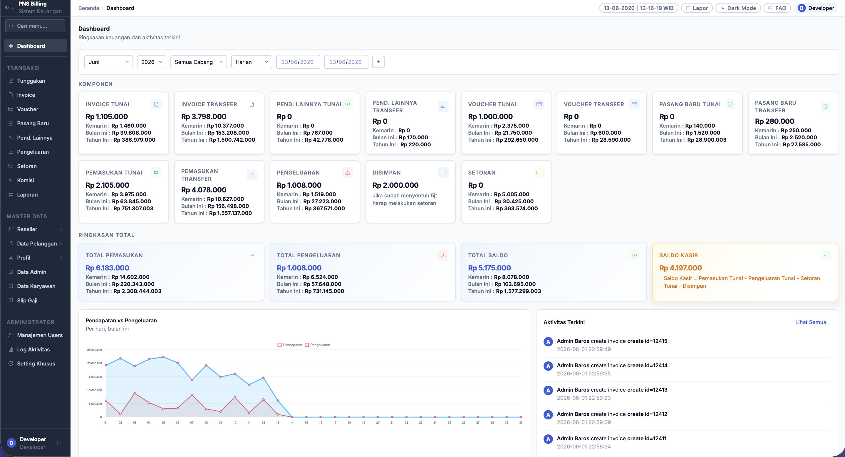 Finance Dashboard